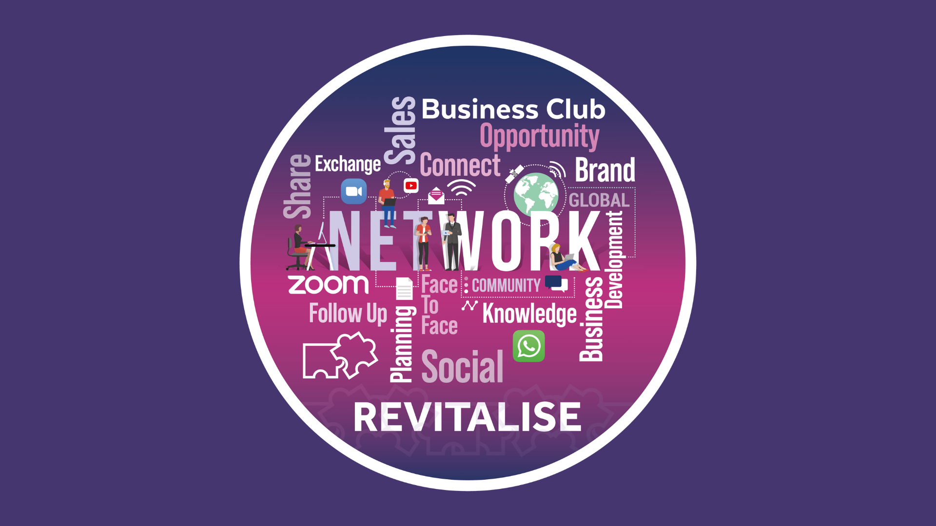 RBC Network & Development Sessions - May